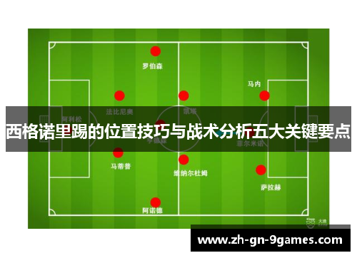 西格诺里踢的位置技巧与战术分析五大关键要点