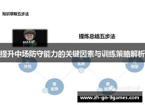 提升中场防守能力的关键因素与训练策略解析 提升中场防守能力的关键因素与训练策略解析