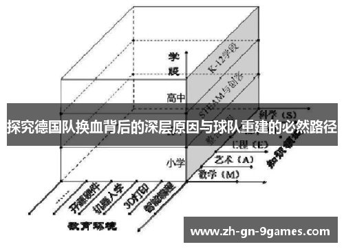 探究德国队换血背后的深层原因与球队重建的必然路径
