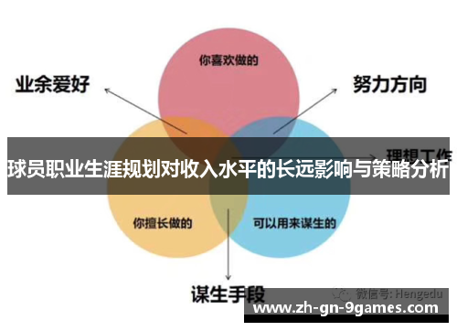 球员职业生涯规划对收入水平的长远影响与策略分析