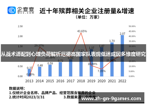 从战术适配到心理负荷解析厄德高国家队表现低迷成因多维度研究