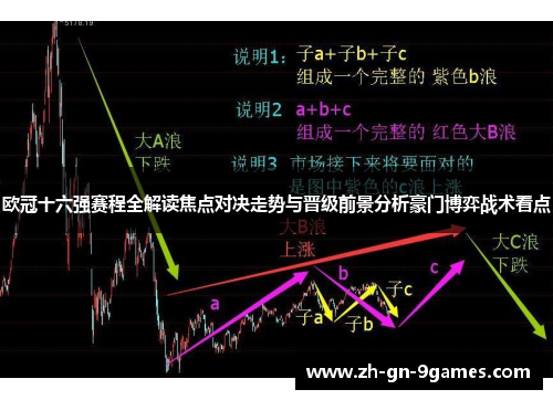 欧冠十六强赛程全解读焦点对决走势与晋级前景分析豪门博弈战术看点