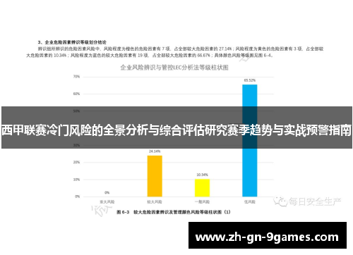 西甲联赛冷门风险的全景分析与综合评估研究赛季趋势与实战预警指南