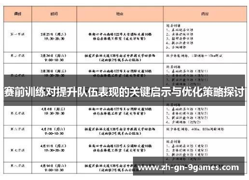 赛前训练对提升队伍表现的关键启示与优化策略探讨